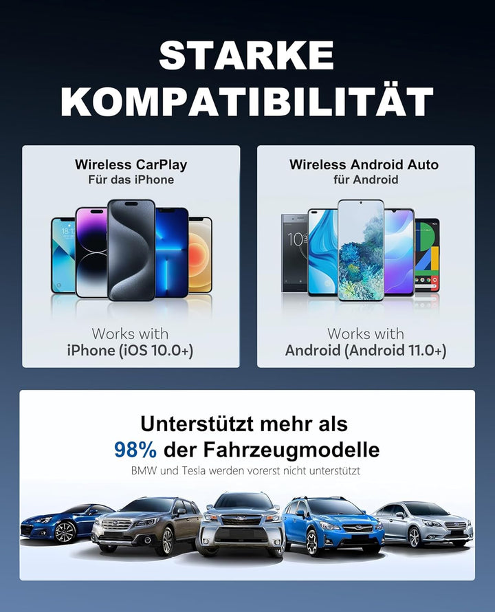 2026 Upgraded 2-in-1 Carplay Wireless Adapter, unterstützt CarPlay+Android Auto, Bluetooth 5.4 draht