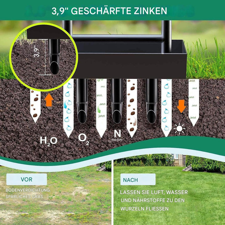 Rasenbelüfter, Aerifizierer Für Rasen, Renopfect Rasenlüfter, Lawn Aerator Tool, Rasenspecht Garteng