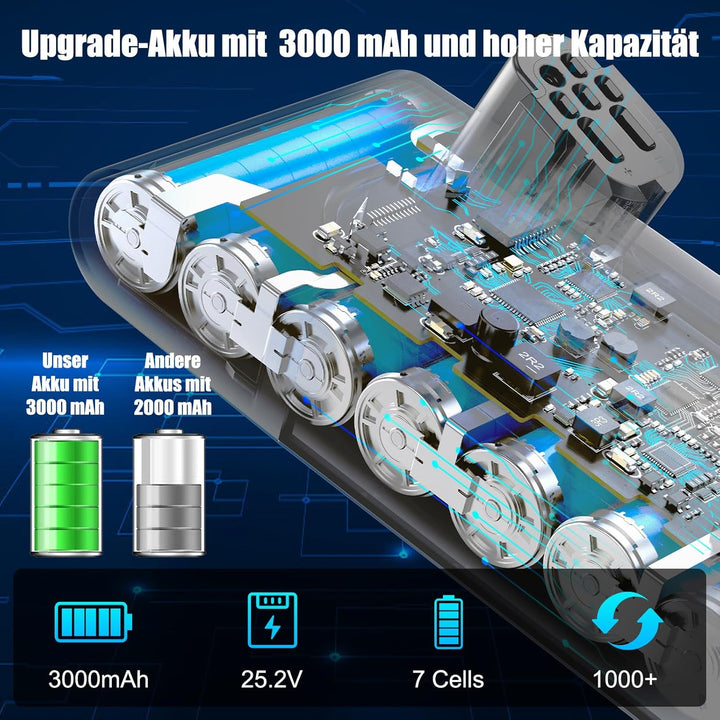V12 Akku für Dyson V12, 75600mWh Akku Kompatibel mit V12-Detect Slim/Fluffy/Absolute SV20 SV26 SV30