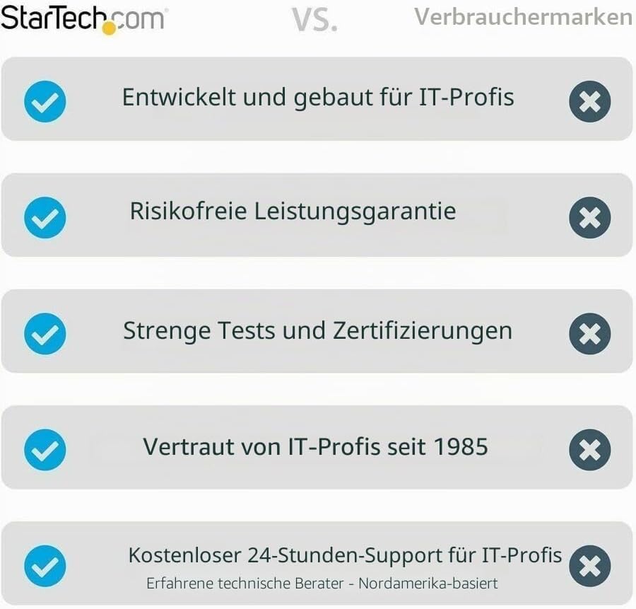 StarTech.com 6HE 19 Zoll Wand Netzwerk Rack - 2 Pfosten, 48cm tief mit offener Rahmen, für AV/IT/Kom