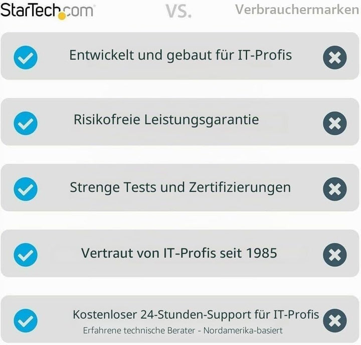 StarTech.com 6HE 19 Zoll Wand Netzwerk Rack - 2 Pfosten, 48cm tief mit offener Rahmen, für AV/IT/Kom