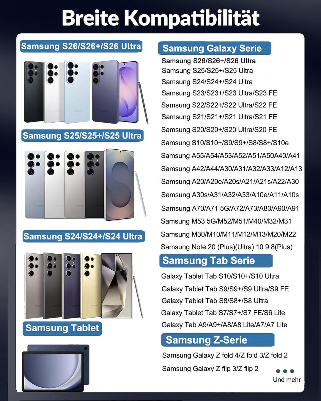 25W USB C Ladegerät Ladekabel für Samsung Galaxy S25 S24 S23 S22 S21 Ultra S20fe A56 A55 A54 A53 A52