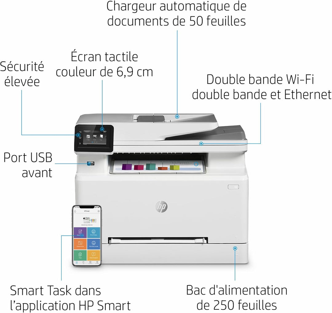HP Color LaserJet Pro M282nw Multifunktions-Farblaserdrucker (Drucker, Scanner, Kopierer, WLAN, LAN,