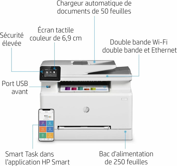 HP Color LaserJet Pro M282nw Multifunktions-Farblaserdrucker (Drucker, Scanner, Kopierer, WLAN, LAN,