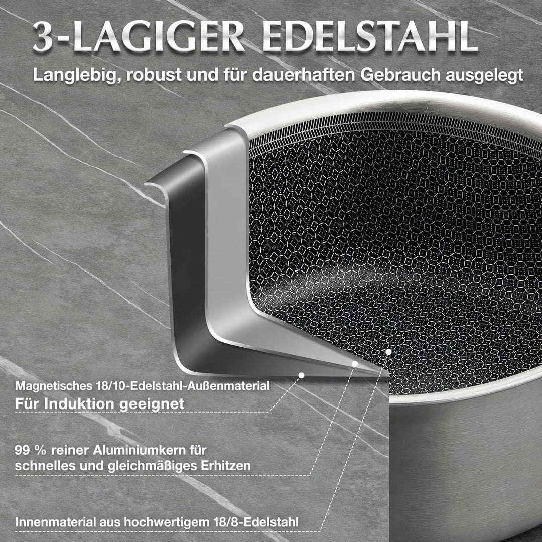 KOCH SYSTEME CS Edelstahl-Topfset 6-teilig mit Glasdeckel,18/20/26 cm, Edelstahl-Kochtopf-Set mit Hy