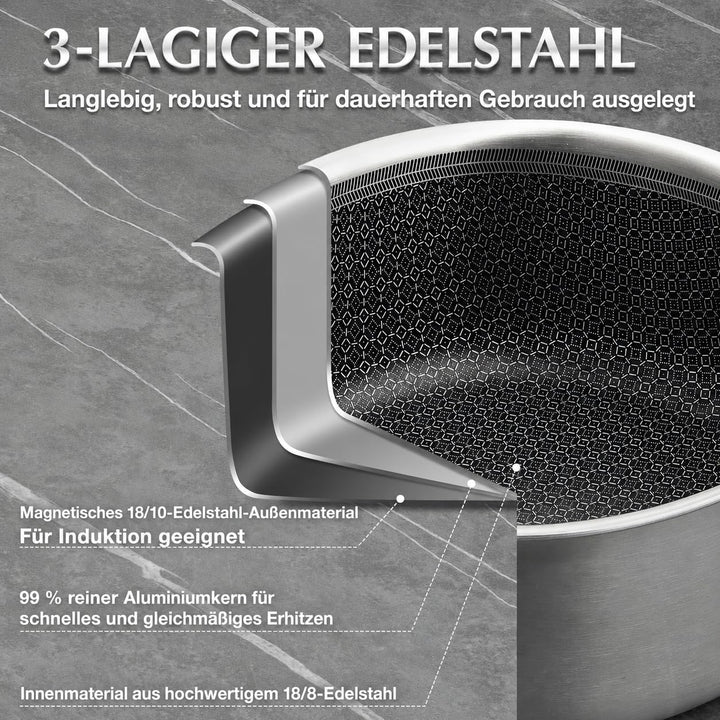KOCH SYSTEME CS Edelstahl-Topfset 6-teilig mit Glasdeckel,18/20/26 cm, Edelstahl-Kochtopf-Set mit Hy