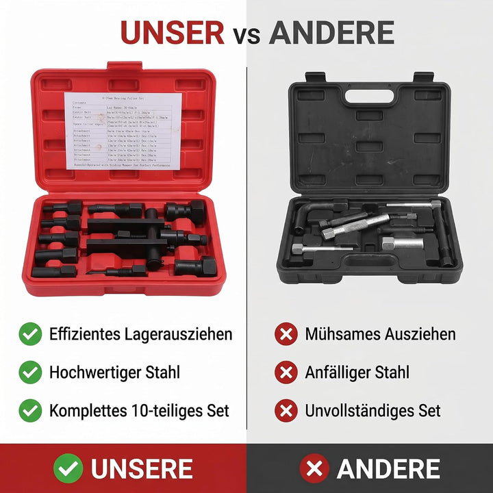 Ejoyous Innenlager Abzieher Set, 10tlg 8-25MM Innenlager Abzieher Radlager Abzieher Werkzeug Kugella