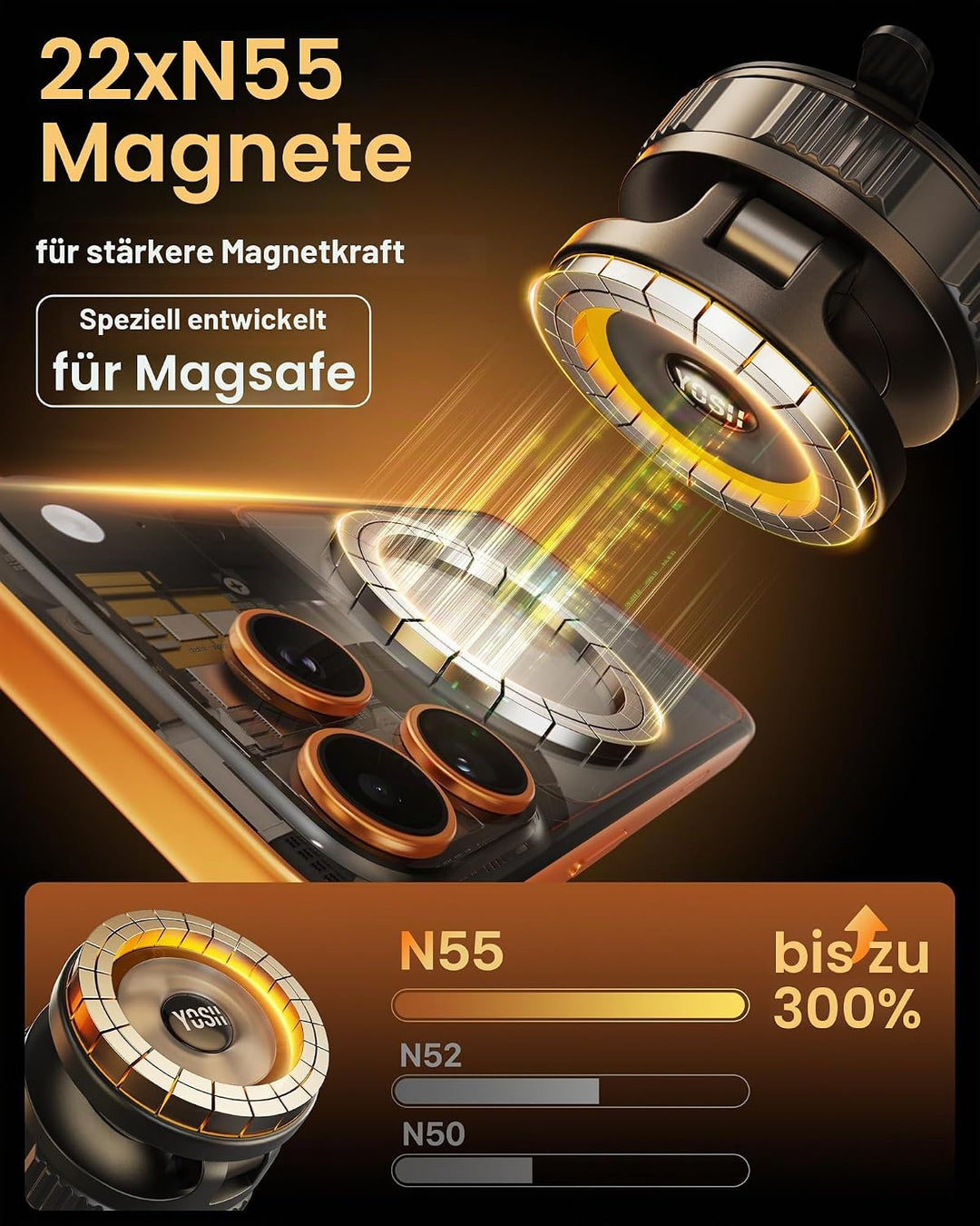 YOSH Vakuum Handyhalterung Auto für MagSafe, Starke Saugkraft mit Twist-Lock, 360° drehbare Basis &amp;