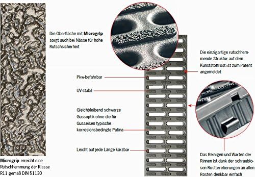 ACO Self® Hexaline 2.0 Entwässerungsrinne mit Kunststoffrost und rutschhemmendem Microgrip 6 x 1m mi