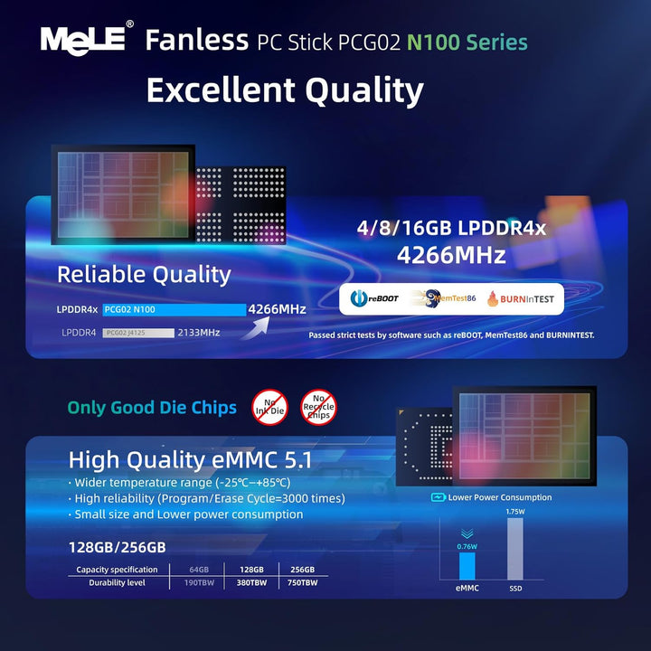 MeLE PCG02 Lüfterloser Mini PC Stick Alder Lake N100(bis zu 3.4GHz) 8GB LPDDR4 128GB ROM Mikro-Deskt