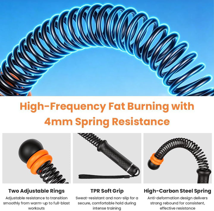 Vicloon Battle Rope, 2 Stück Verstellbares Ropeless Battle Ropes, Battles Rope Ohne Seil, Tragbar Sc