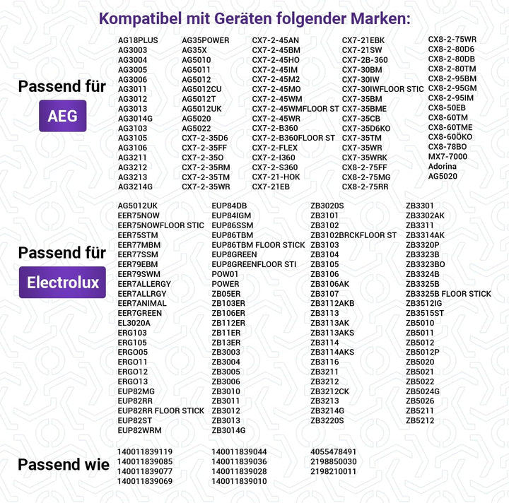 Viоks.pro Bürstenrolle Rotierende Bürste Staubsauger Ersatz für AEG 140011839044 Staubsauger Bürste