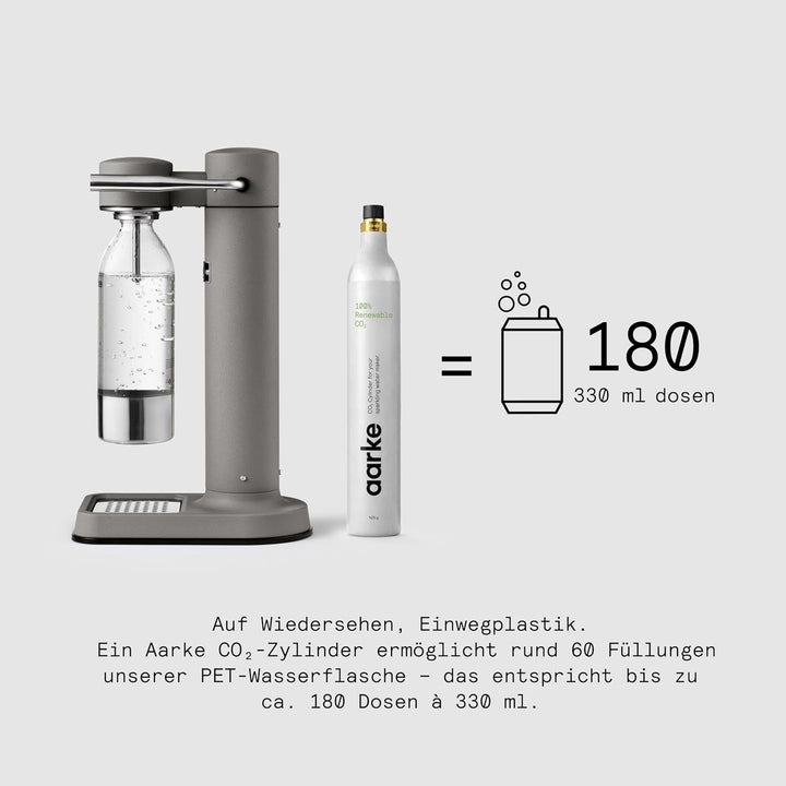 Aarke Carbonator 3, Premium Wassersprudler aus Edelstahl mit Aarke Flasche, Mattgrau Finish, Mattgra