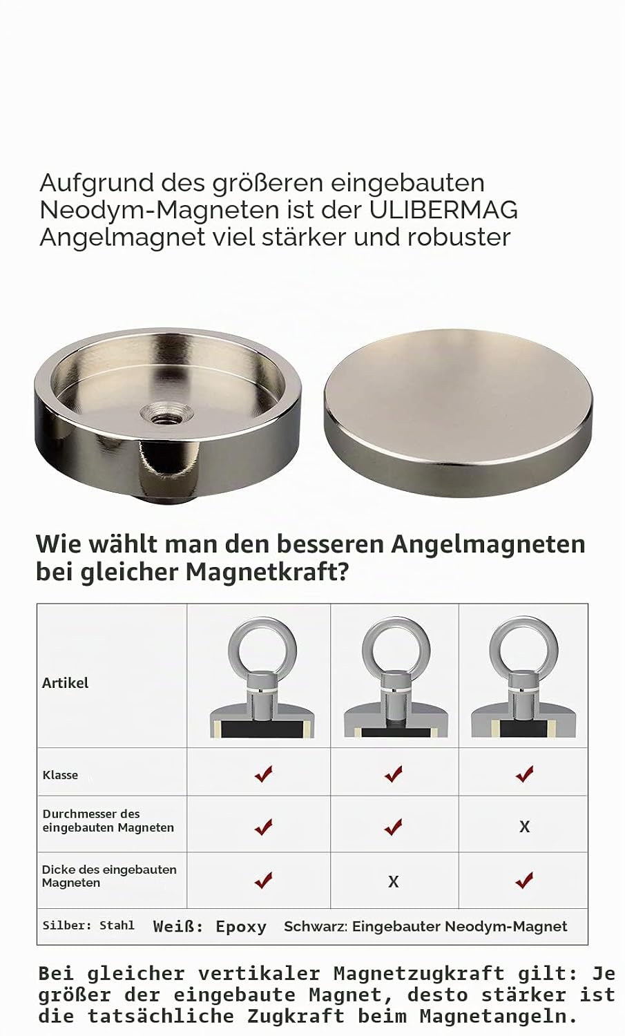 ULIBERMAGNET Magnet mit Neodym Magnet N52 180kg Zugkraft mit 20m Seil zum Angeln und Magnetisches Au