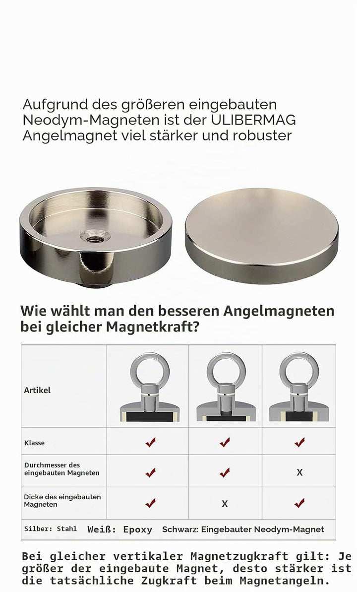 ULIBERMAGNET Magnet mit Neodym Magnet N52 180kg Zugkraft mit 20m Seil zum Angeln und Magnetisches Au
