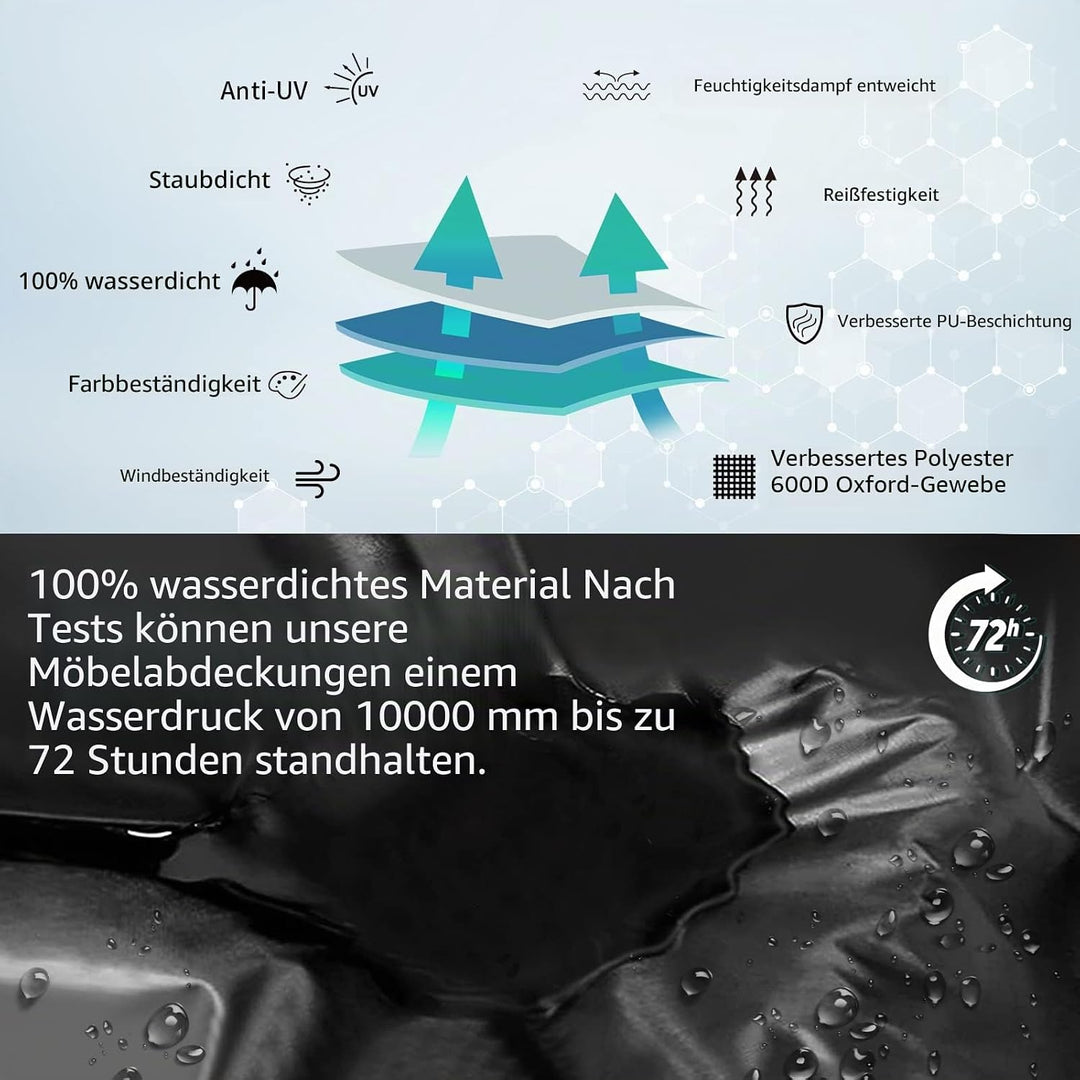GARPROVM Abdeckung für Gartenmöbel, Abdeckplane Gartenmöbel Schutzhülle für Gartenmöbel Wasserdicht