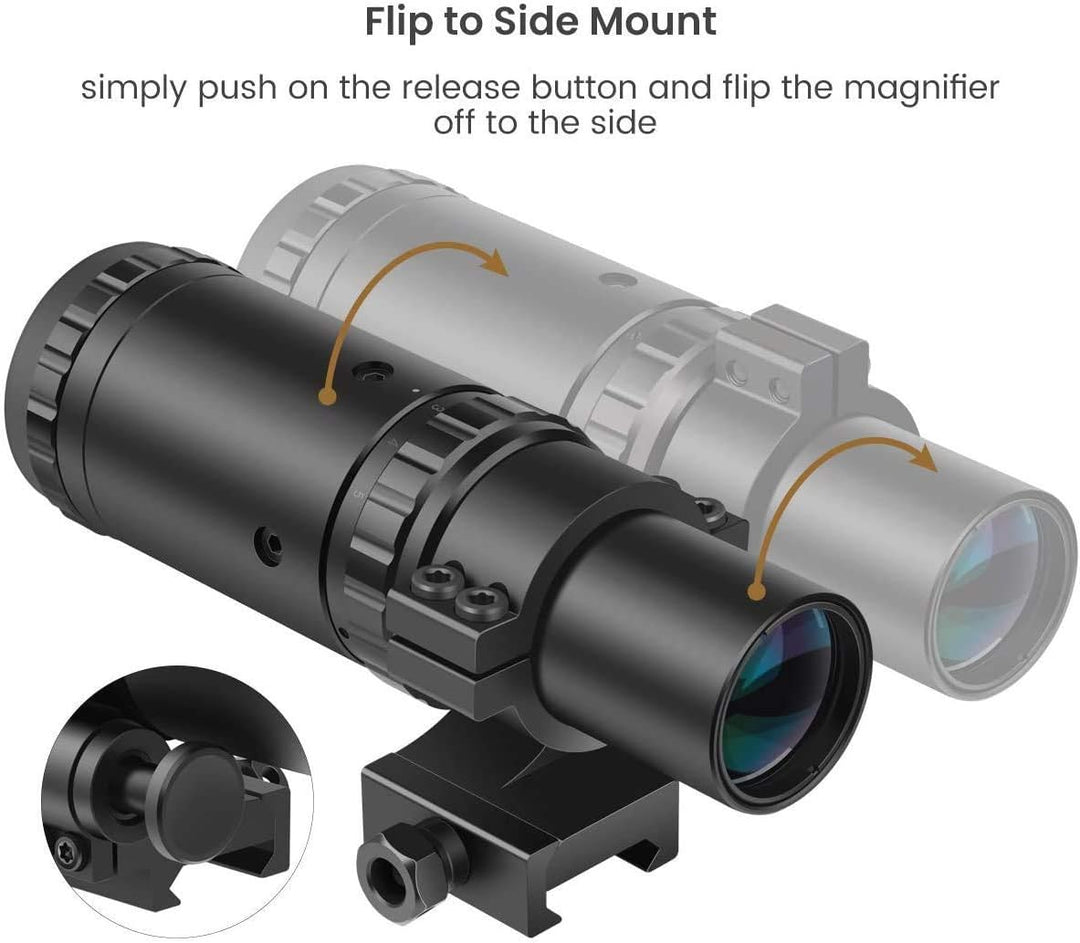 Feyachi V30 2MOA Red Dot Visier mit M37 1,5X - 5X Red Dot Lupe, Absolute Co-Witness