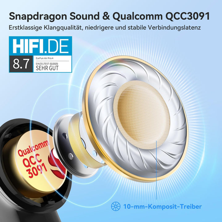 EarFun Air Pro 4 Bluetooth Kopfhörer mit Adaptive Hybride Geräuschunterdrückung, aptX Lossless, Hi-R