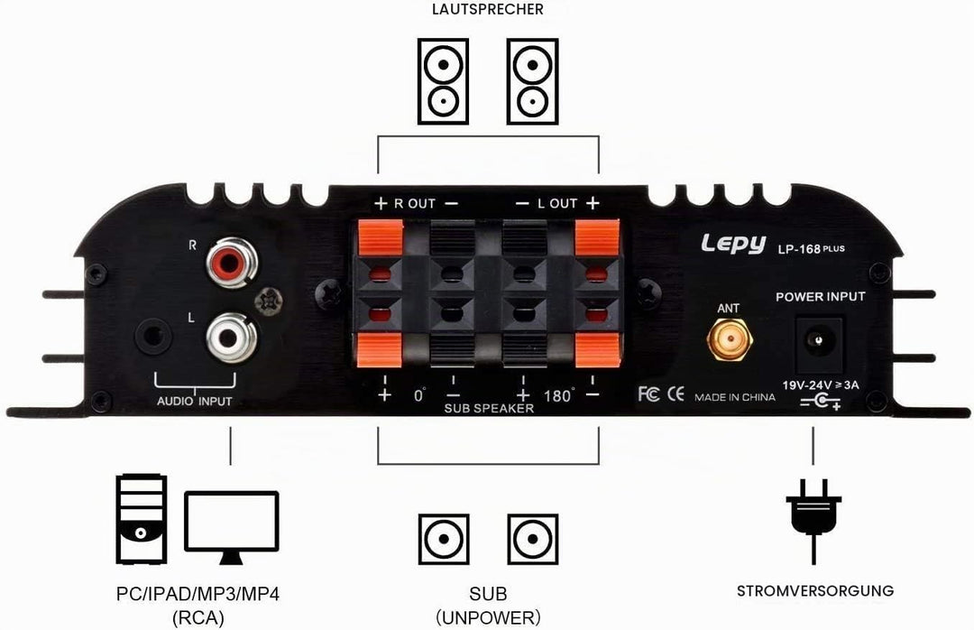 Lepy LP-168 Plus Bluetooth 2.1 Kanal IR 2 x 45W 1 x 68W HiFi Digital Stereo Bass Audio USB MP3 MP4 D