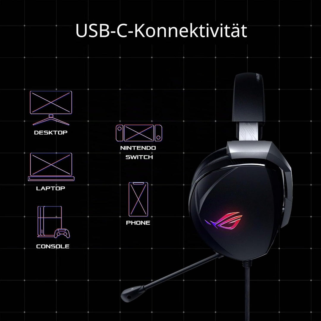 ASUS ROG Theta 7.1 USB-C Gaming Headset (7.1 Surround Sound, KI-Geräuschunterdrückung, PC, PS4, Nint