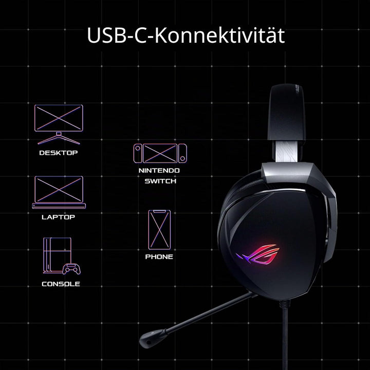 ASUS ROG Theta 7.1 USB-C Gaming Headset (7.1 Surround Sound, KI-Geräuschunterdrückung, PC, PS4, Nint