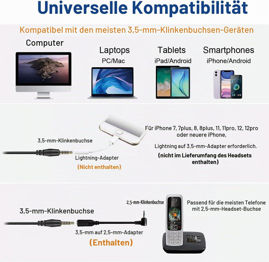 Wantek Headset Handy Mono mit Noise Cancelling Mikrofon, Smartphone Kopfhörer für iPhone Samsung Hua