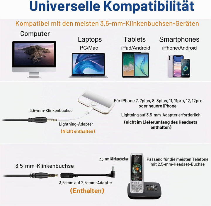 Wantek Headset Handy Mono mit Noise Cancelling Mikrofon, Smartphone Kopfhörer für iPhone Samsung Hua