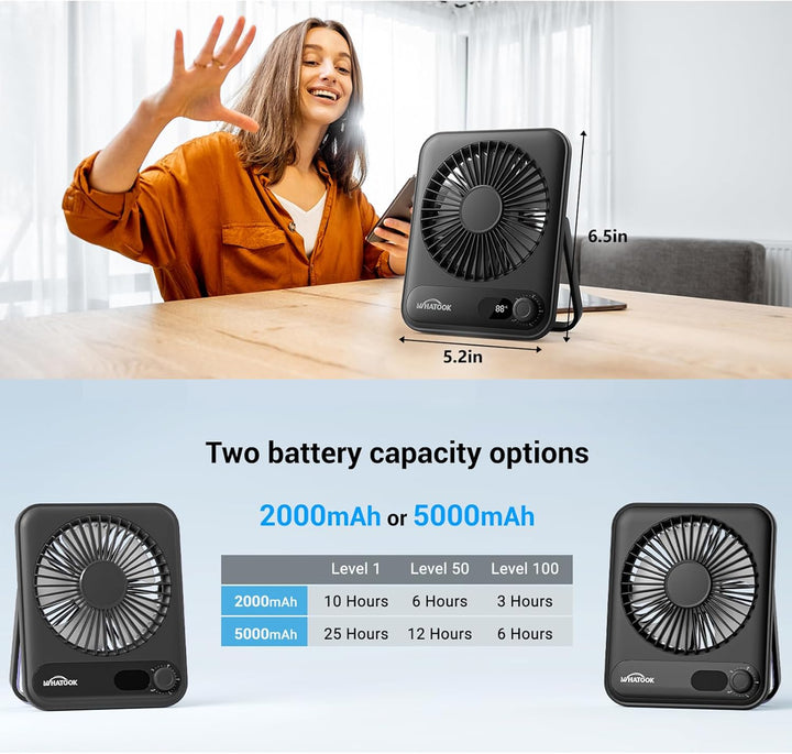 WHATOOK USB Ventilator Leise: Stufenlos 1-100 Regler, 5000mAh Akku Tischventilator mit Schnellladung