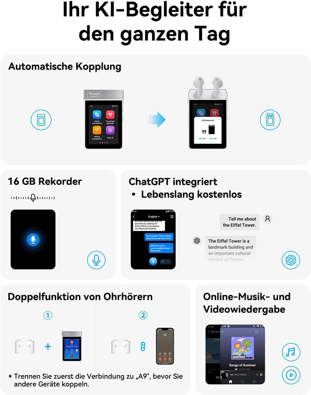 Wooask A9 Übersetzer KopfhöRer Support Anrufe & Hotspot-Freigabe Mit ChatGPT, Sprachübersetzer Ohne