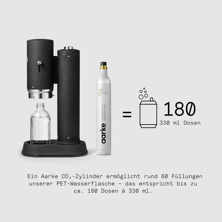 Aarke Carbonator Pro, Wassersprudler mit Glasflasche, Mattschwarz Finish, Mattschwarz