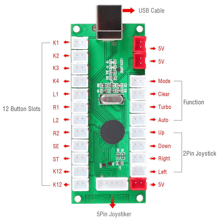 Arcade Game DIY Teil für Mame USB Cabinet 2x Nullverzögerungs USB Encoder auf Ihren PC Spiele + 2x 8