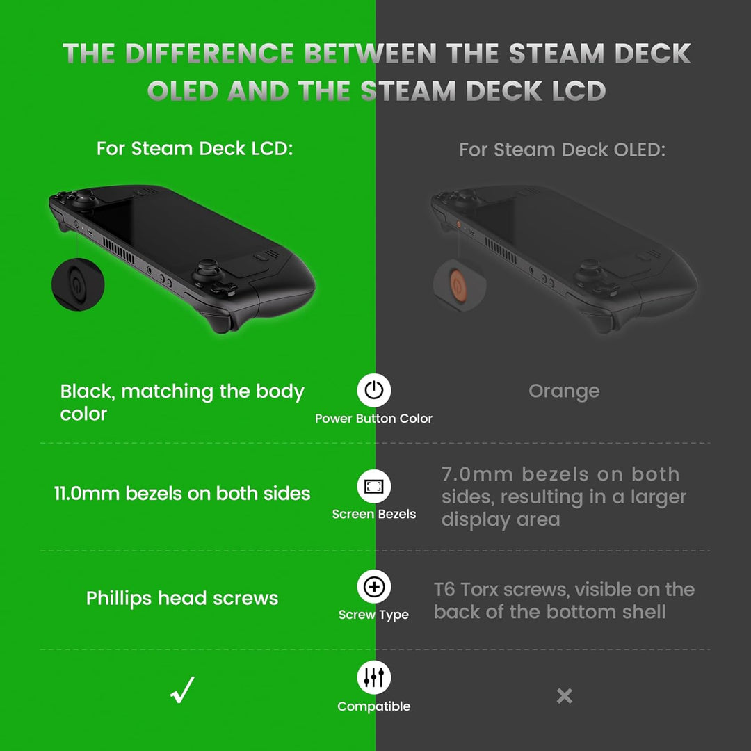 eXtremeRate Ersatz Front/Rückplatte &Tasten Set für Steam Deck, Matt DIY-Full Gehäuse Case/Trigger D