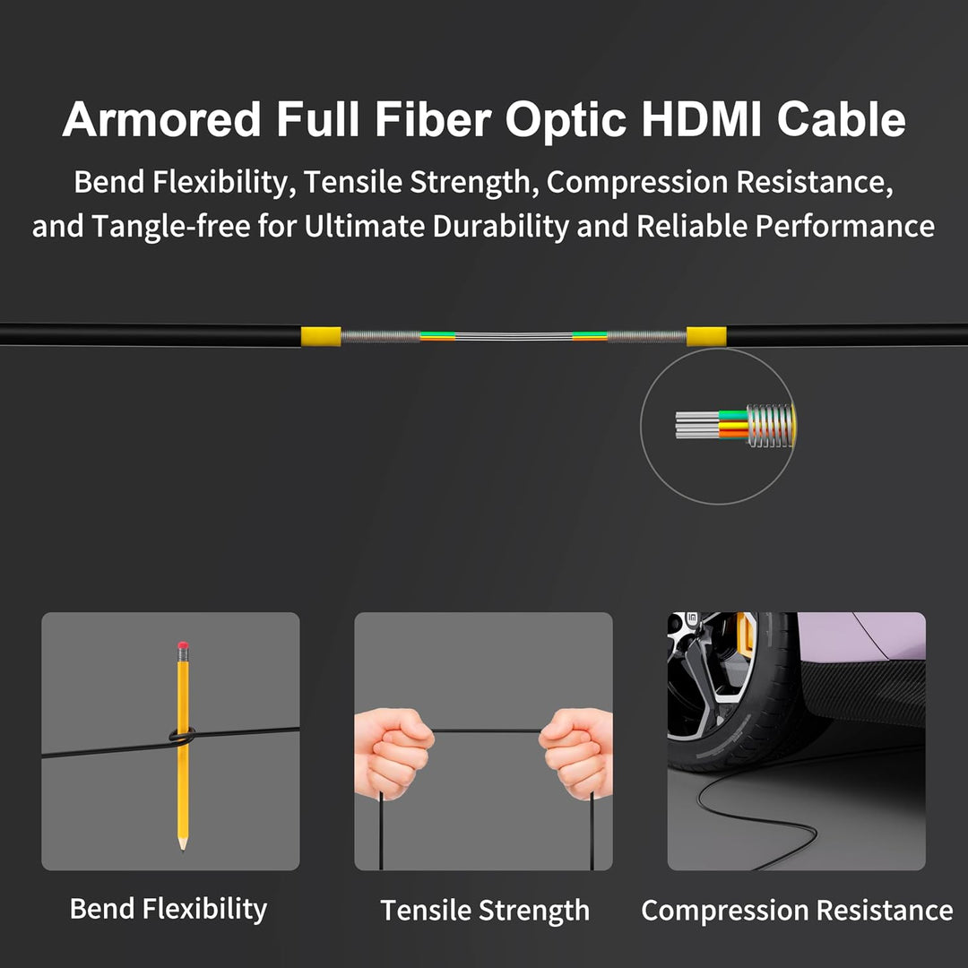RUIPRO 8K HDMI 2.1 Kabel mit abnehmbarem Stecker aus reiner Glasfaser, 2 m, armiert, Ultra High Spee