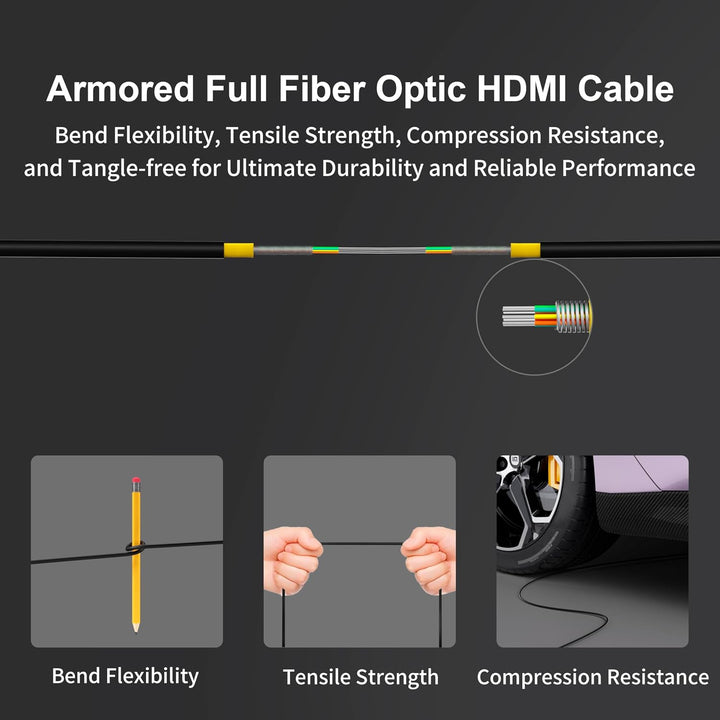 RUIPRO 8K HDMI 2.1 Kabel mit abnehmbarem Stecker aus reiner Glasfaser, 2 m, armiert, Ultra High Spee