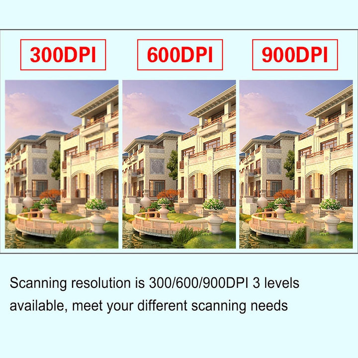 Tragbarer Scanner, Handheld -Foto -Scanner, für A4 -Farbdokumente, 300/600/900DPI JPG PDF -Format, B