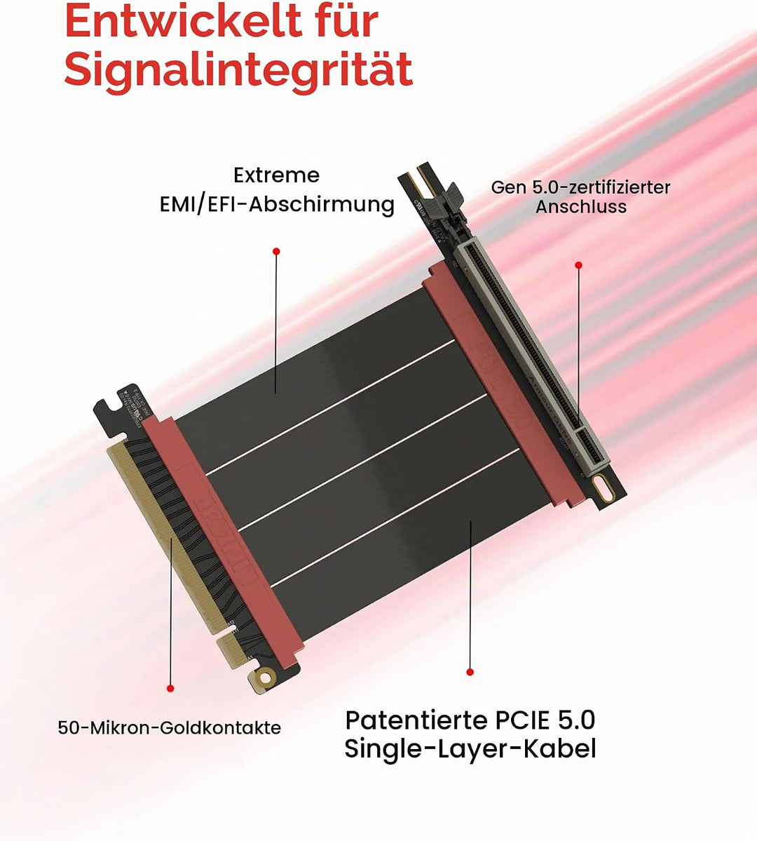 LINKUP - AVA5 Armour PCIE 5.0 Riser-Kabel | RTX5090 RX9070 GPU Bereit | x16 128GB/s Geschwindigkeit
