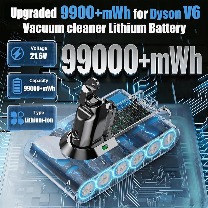 V6 Akku für Dyson, Ersatzakku für Dyson V6 Akku Kompatibel mit DC62 DC58 DC59 DC61DC62 Animal DC72 D