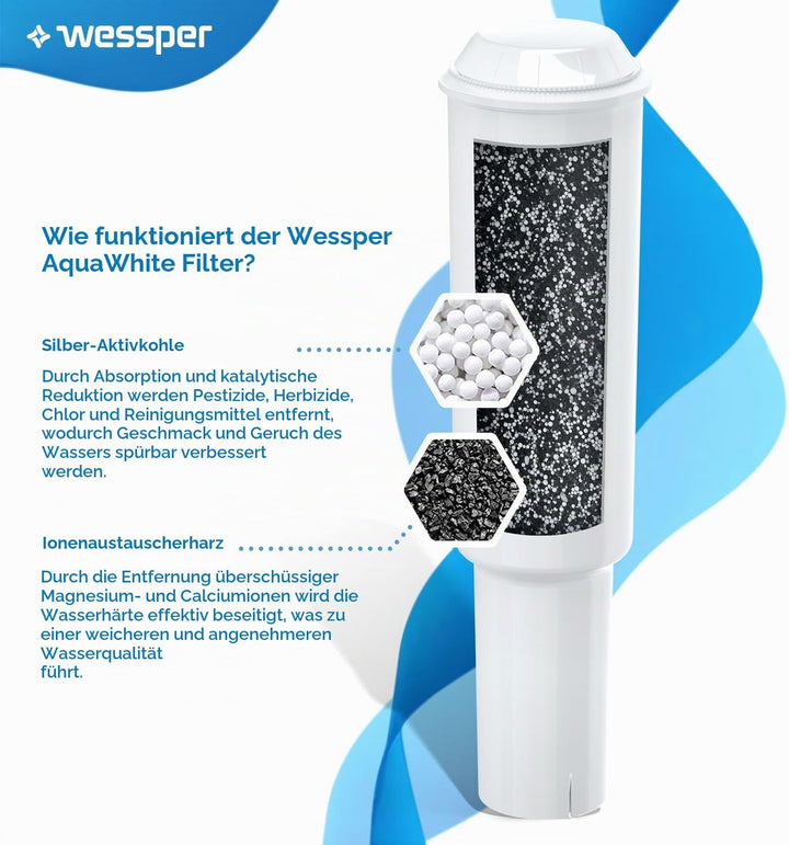 Wessper 3x Wasserfilter Ersatz Jura White, 60209, 68739; Nespresso N9, F5, F70,C9; Capresso, S9; Imp