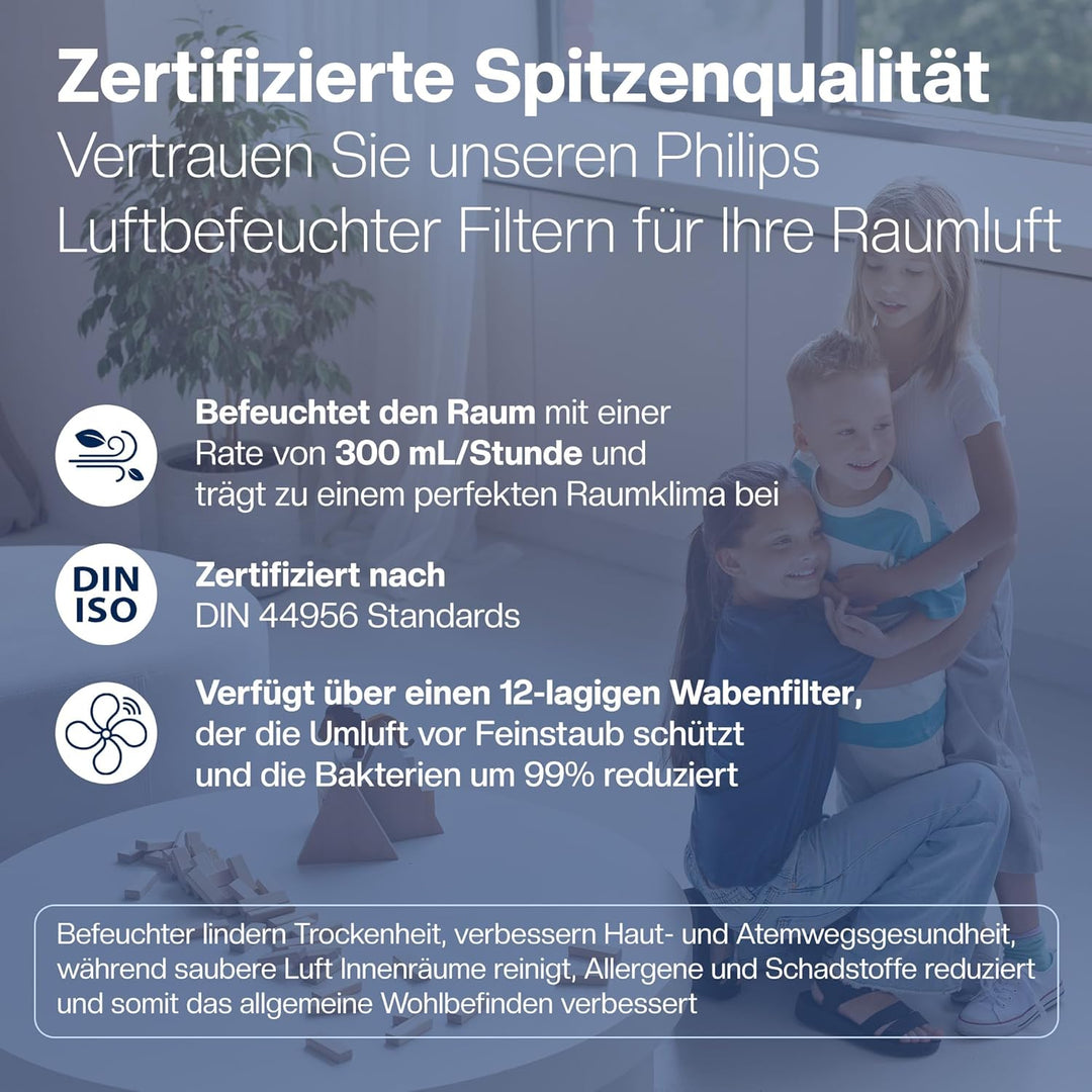 [NEU] 2 Filter für Philips Luftbefeuchter [HU4814, HU4813, HU4811, HU4803 & HU4801 – Ersetzt FY2401]