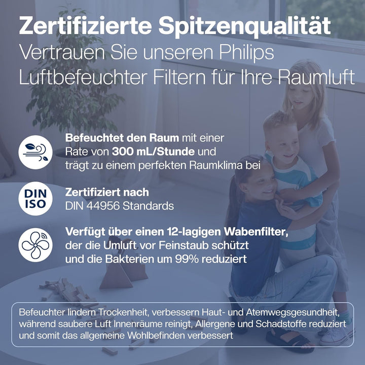 [NEU] 2 Filter für Philips Luftbefeuchter [HU4814, HU4813, HU4811, HU4803 & HU4801 – Ersetzt FY2401]