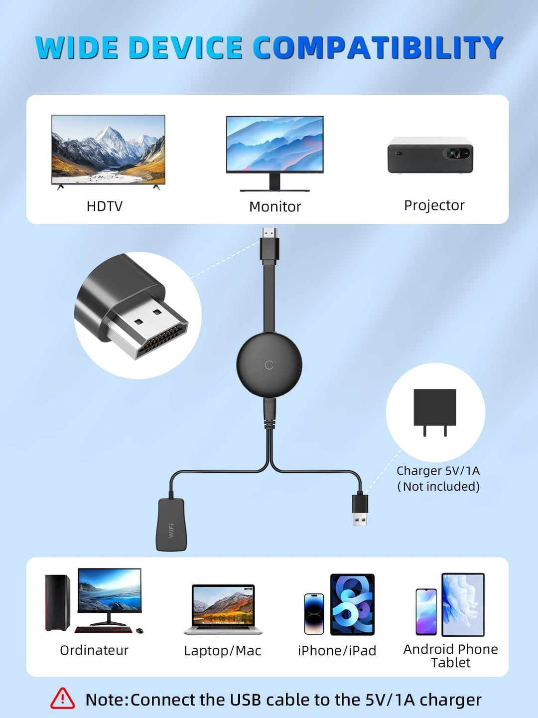 Wireless HDMI Adapter,2.4/5 GHz Miracast Wireless HDMI Dongle,1080P WiFi Miracast Adapter Dongle Dis