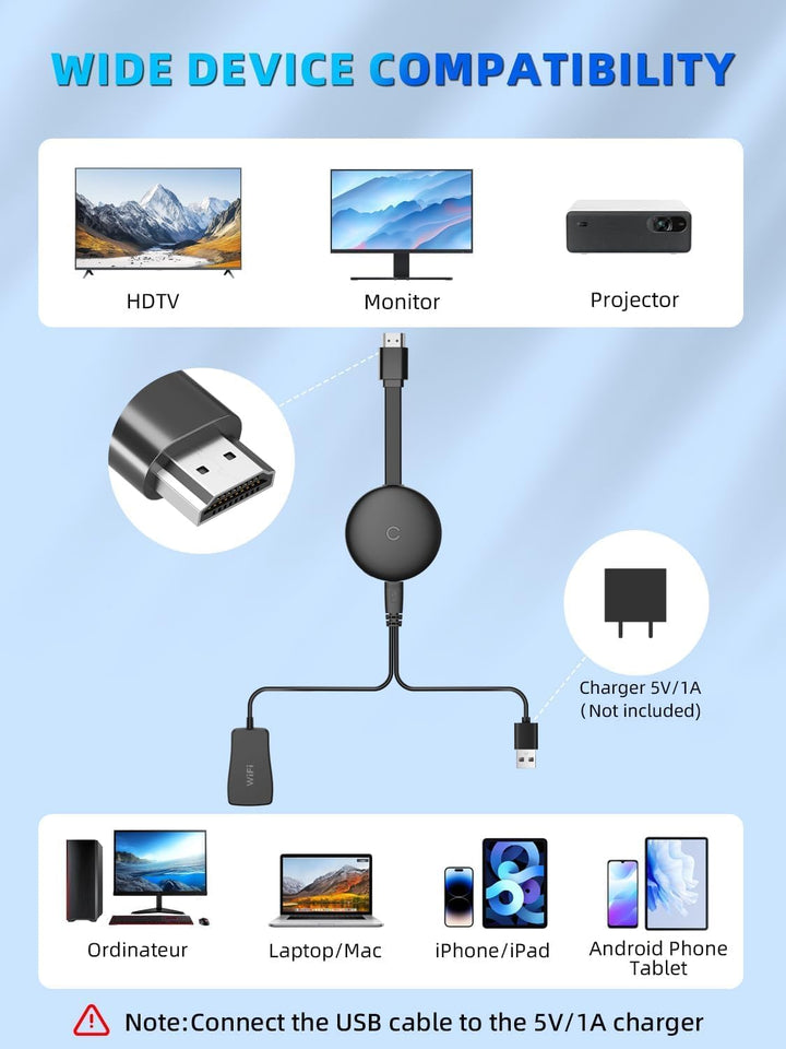 Wireless HDMI Adapter,2.4/5 GHz Miracast Wireless HDMI Dongle,1080P WiFi Miracast Adapter Dongle Dis