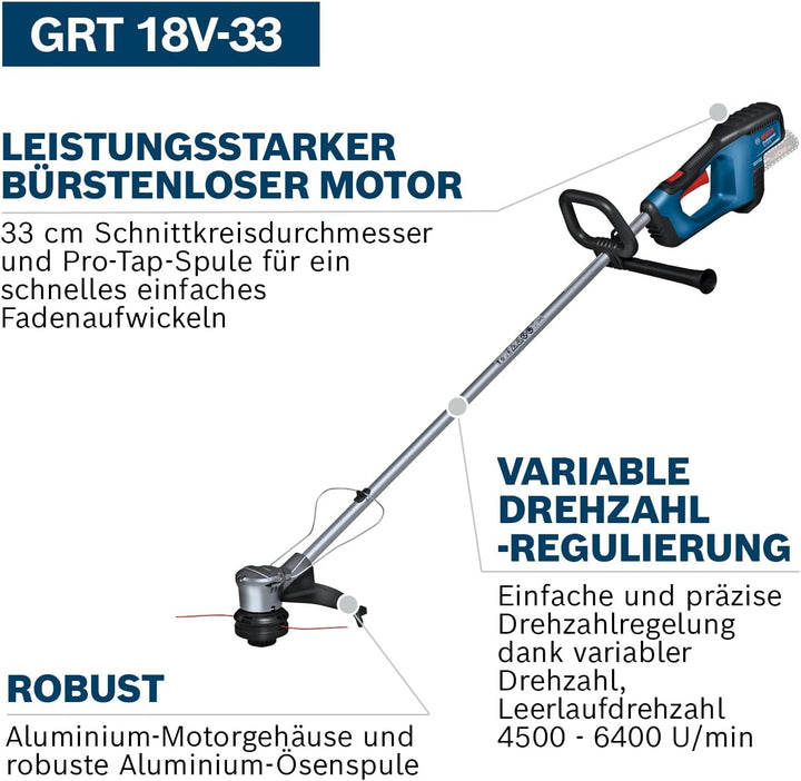 Bosch Professional 18V System Akku-Rasentrimmer GRT 18V-33 (bürstenloser Motor, Schnittkreisdurchmes