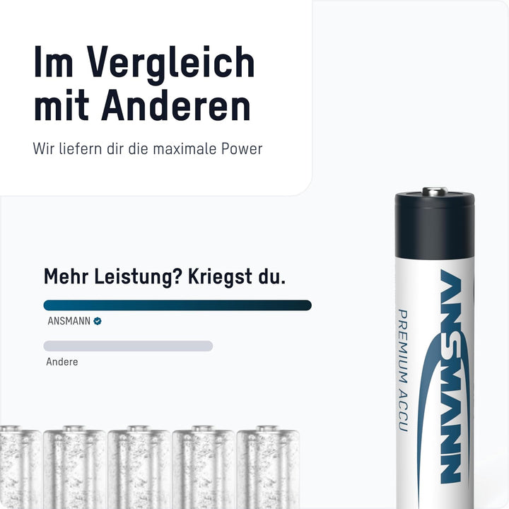ANSMANN Akku AAA Micro 800mAh 1,2V NiMH 16 Stück für Geräte mit hohem Stromverbrauch - Wiederaufladb