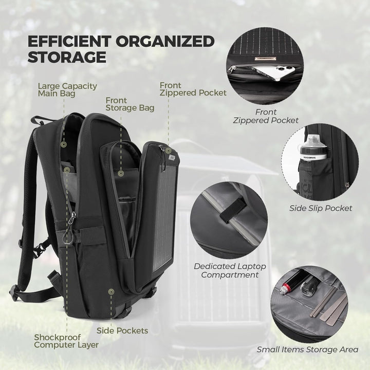 ROCKBROS Solarrucksack Solar Rucksack 20L mit Flexiblem Abnehmbarem 10V 14W Solarpanel Solarpanelruc