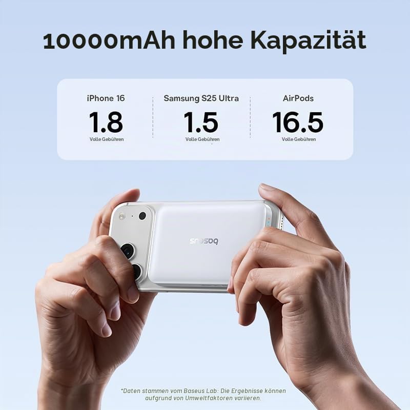 Baseus Enerfill MagSafe Powerbank 10000mAh 30W USB C Magnetische Power Bank, Kabellose Externe Handy