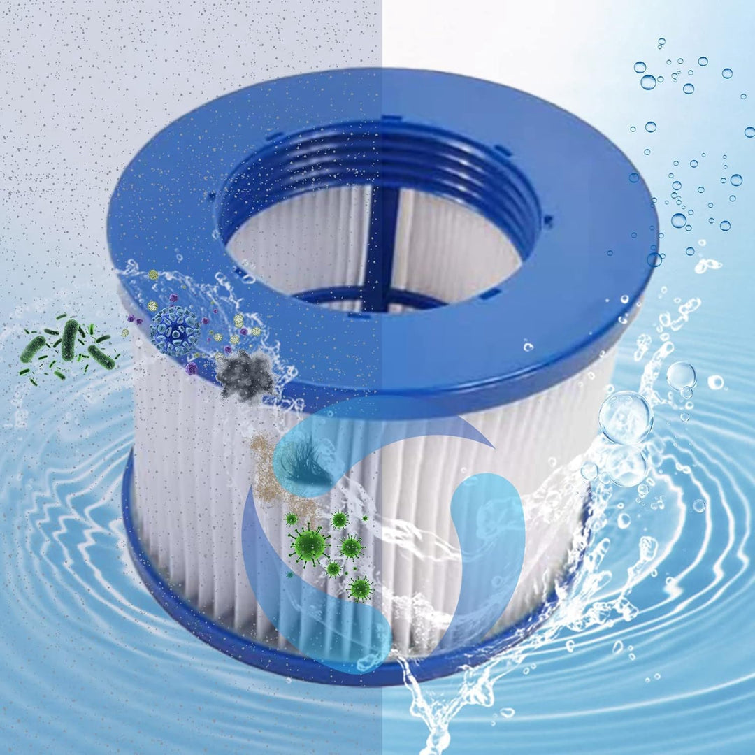 Spa filterkartusche für Whirlpool zubehör,Clever Spa Filter 75 * 100 mm Poolfilter kompatibel Spa Po