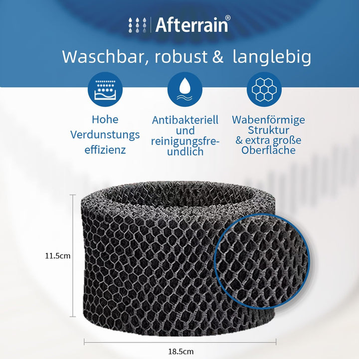 ELbe Inno Luftbefeuchter Ersatzfilter fängt feine Partikel im Wassertank auf und verbessert die Befe