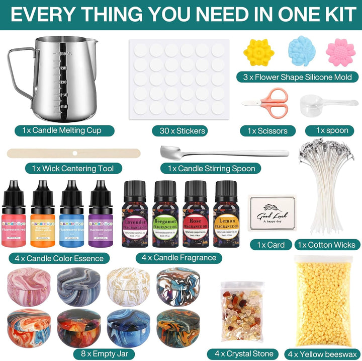 BGIUSQF Kerzen Selber Machen Set, DIY Kerzenherstellung Kit, Duftkerze Geschenke Kerzenherstellung K