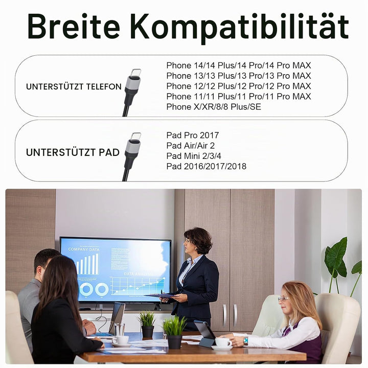 [Apple MFi-Zertifiziert] 2M Light-ning-auf-HDMI-Kabel, HDTV-Kabel für TV, 1080P Plug &amp; Play Digital-